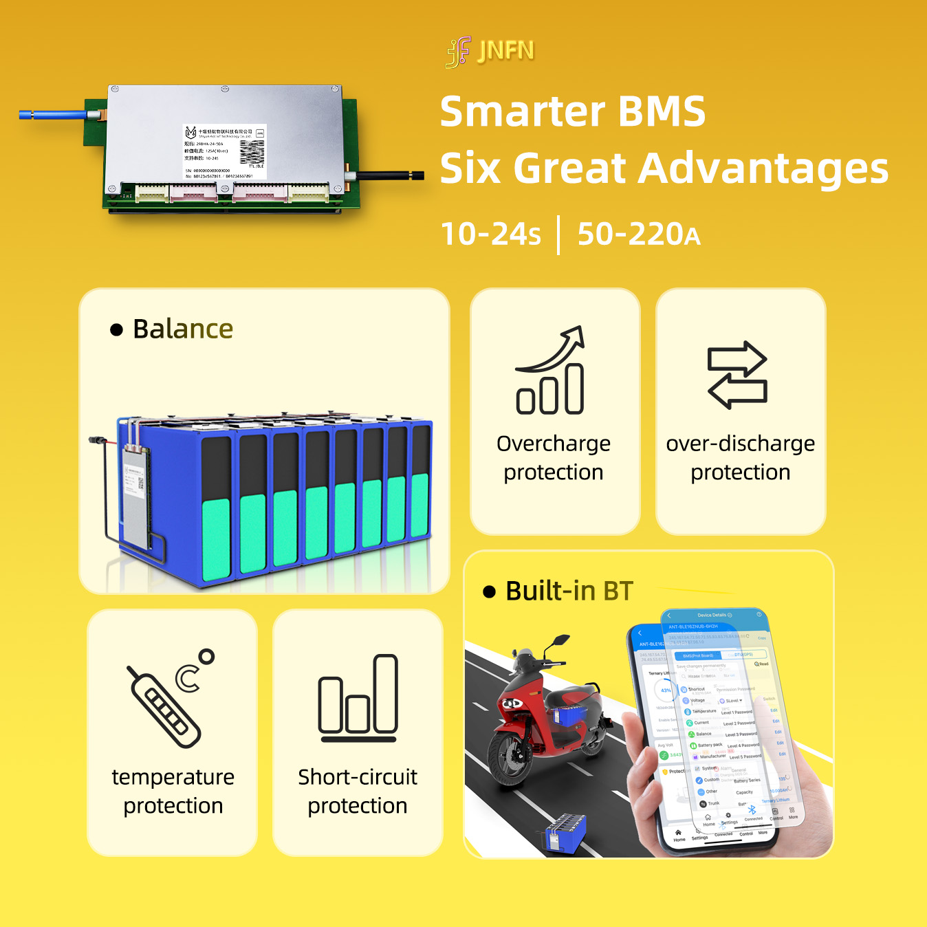 Ant BMS Smart 10S to 24S 550A  - Smart Bms 24S 200A Bluetooth Lifepo4 ulasan dan harga